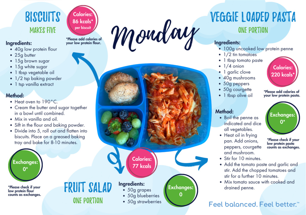 Low Protein Lunchbox Ideas for PKU