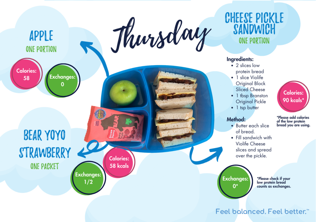 Low Protein Lunchbox Ideas for PKU