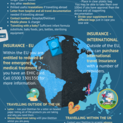 Essential-Guide-to-Travelling-with-PKU-3-2-410x1024