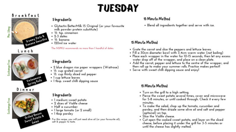 Essential 5 Day Pku Meal Plan And Shopping List Cambrooke Uk